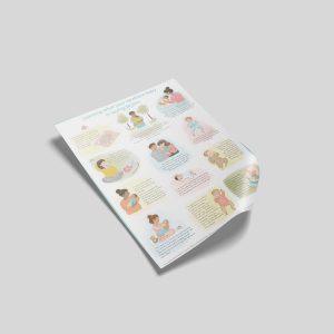 Newborn Baby Communication Poster
