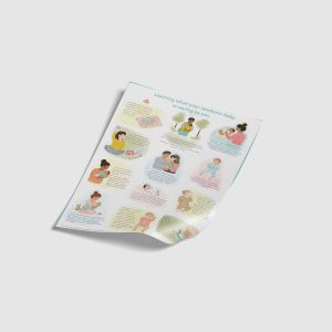 Newborn Baby Communication Poster (wipeable/infection control material version)